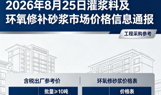 罗平2026年8月25日灌浆料及环氧修补砂浆市场价格信息通报
